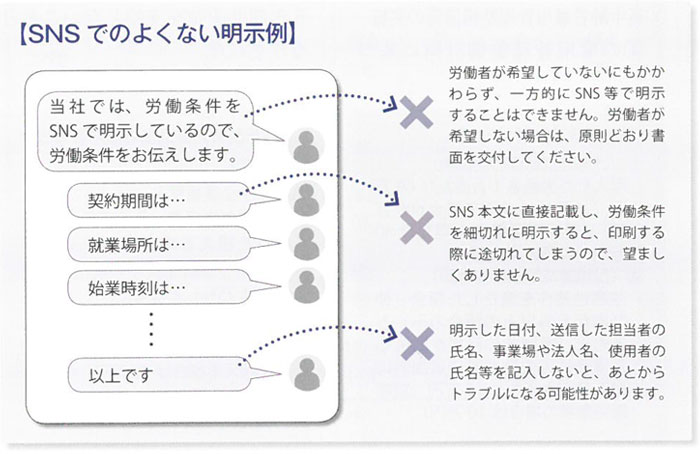 SNSでよくない明示例